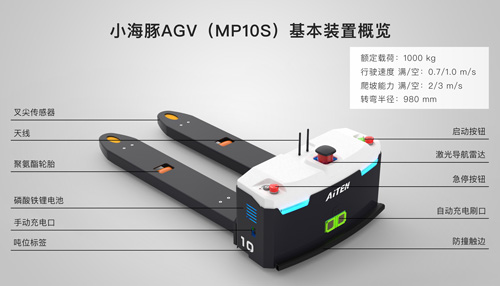 milan明星产品——窄通道AGV叉车